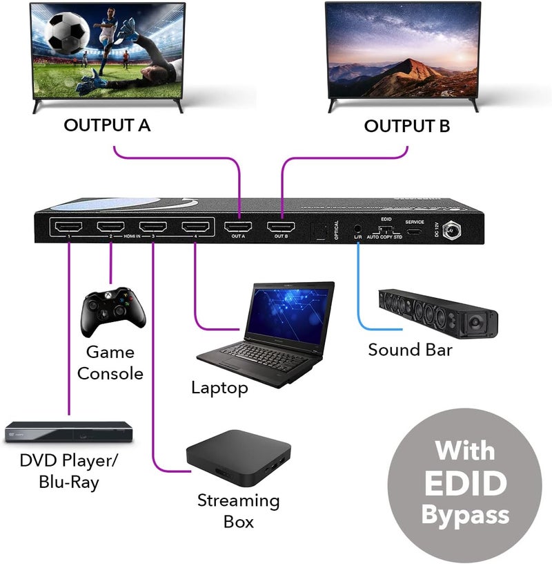 OREI 4K HDMI Matrix Switch 4 X 2, Switcher 18G UltraHD with Arc Supports Upto 4K @ 60Hz & 1080P IR Audio Extractor Arc EDID HDCP 2.- Remote Control - Full Matrix Selection - Image 3
